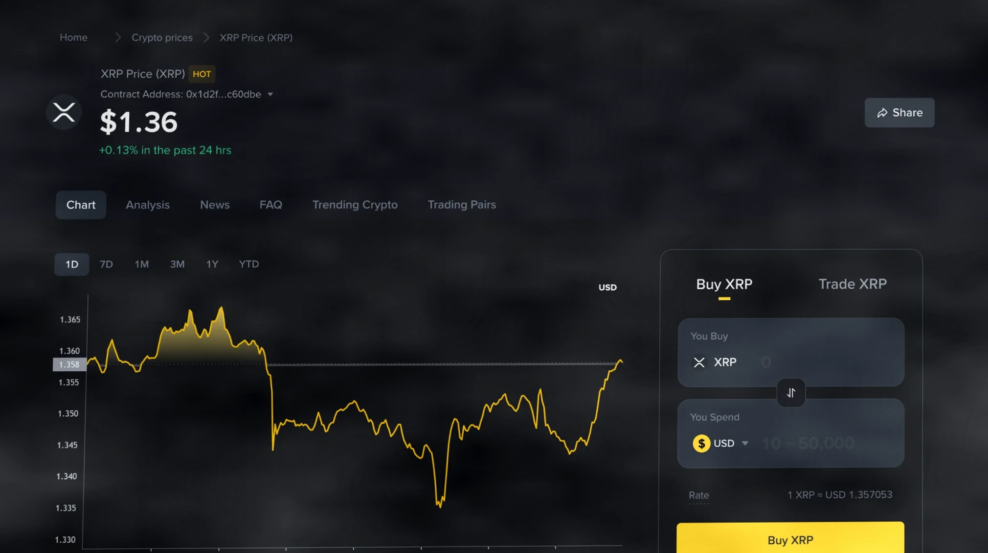 APEAMARS Presale Nears End: Analyzing Its Advantages Over 7 Major Cryptocurrencies插图1