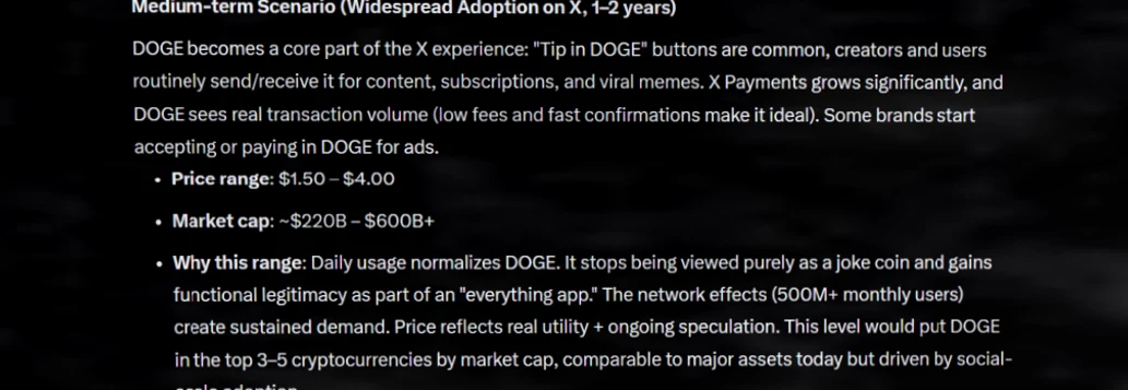 Grok AI Predicts: How DOGE Prices Could Change if Elon Musk Officially Uses DOGE Payments on X插图1 Grok AI Predicts: How DOGE Prices Could Change if Elon Musk Officially Uses DOGE Payments on X插图1